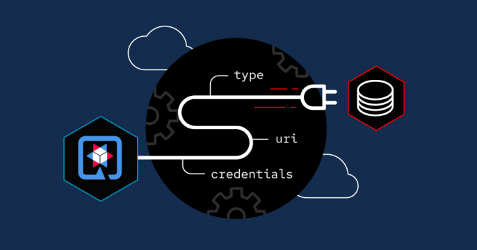 Featured image for: Using Quarkus with the Service Binding Operator.