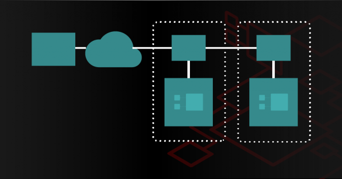 explore Istio service mesh