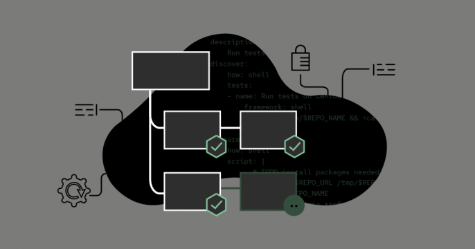 Featured image for: Test GitHub projects using GitHub Actions and Testing Farm.