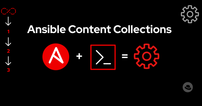 Ansible_Content_Collections featured_image