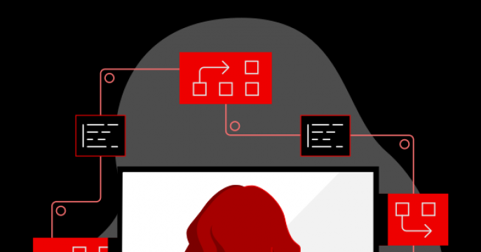 Automation playbooks 1 illustration