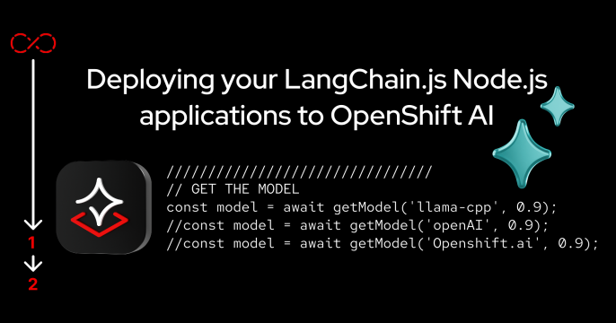 Deploy LangChain Nodejs feature image