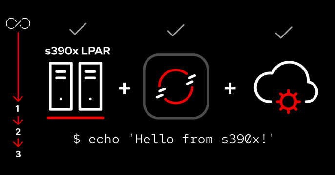 LPAR_learning_path__feature_image