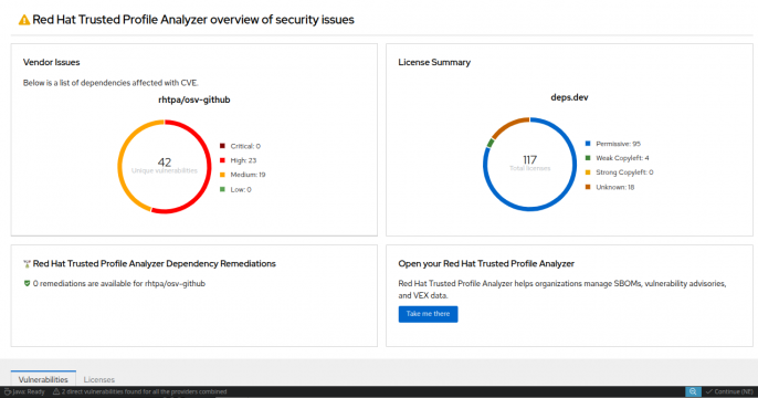 Dependency Analytics showing an overview of identified vulnerabilities