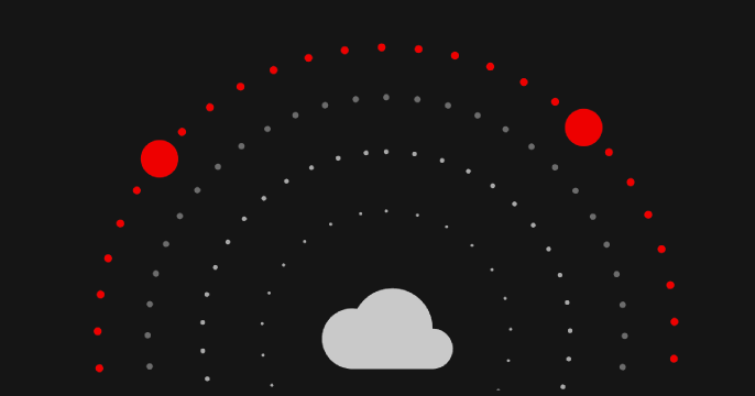 Red Hat Device Edge Image