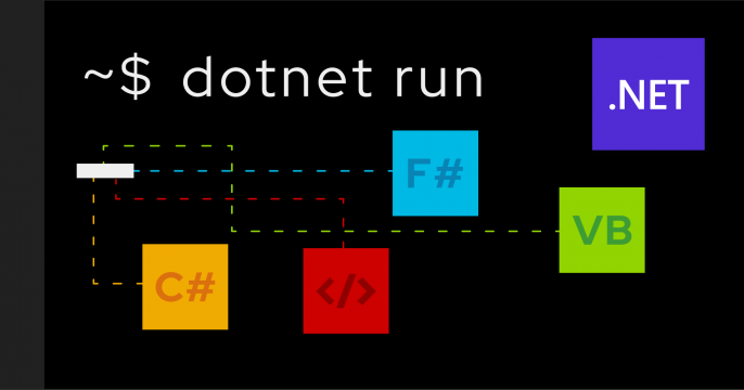 Featured image for .NET