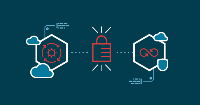 Featured image for secure coding.