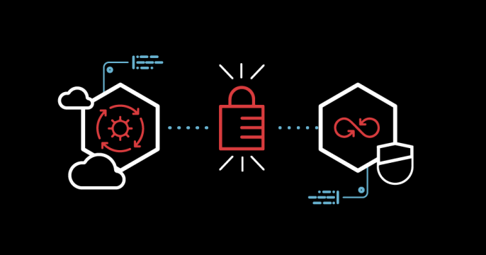 Secure Coding