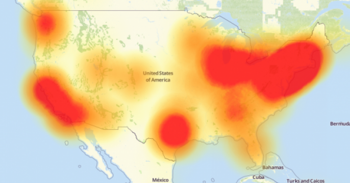 Dyn Outages