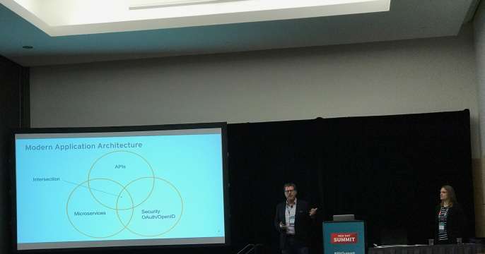Blueprint for Modern Application Architecture