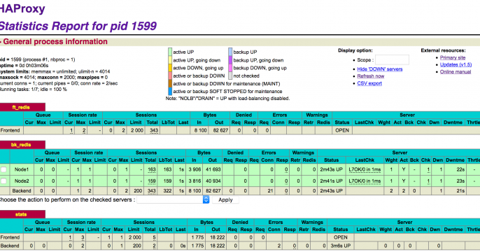 Redis - HAProxy Example