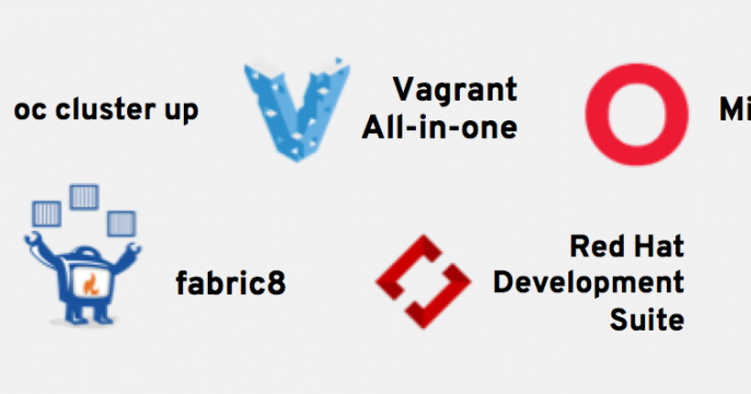 Five OpenShift Development