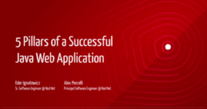 Java Web Application image