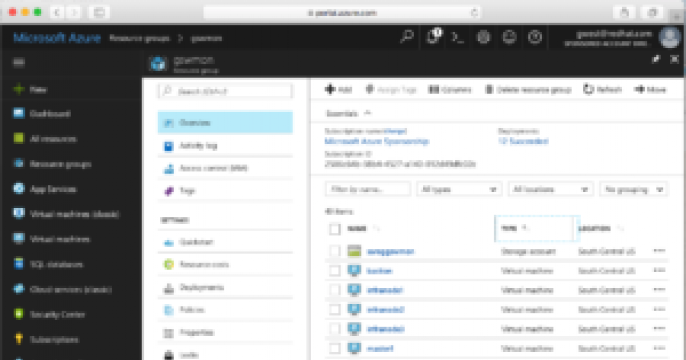 First steps in integration of Windows and Linux Containers in Red Hat OpenShift