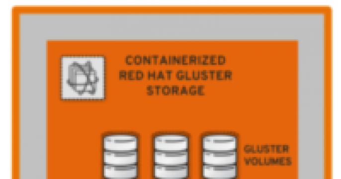 Container Native Storage