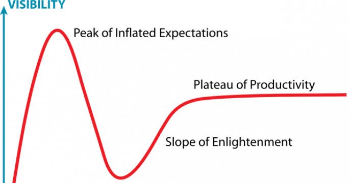 The rise of non-microservices architectures