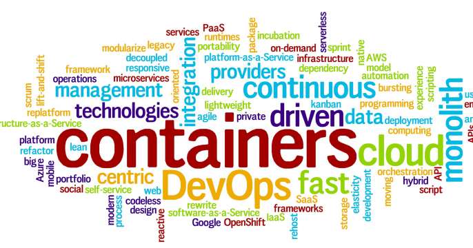 Lift and Shift Application Modernization