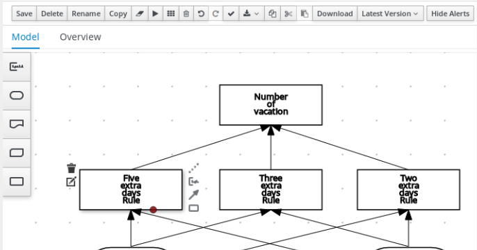 Decision Modeling Notaion DMN