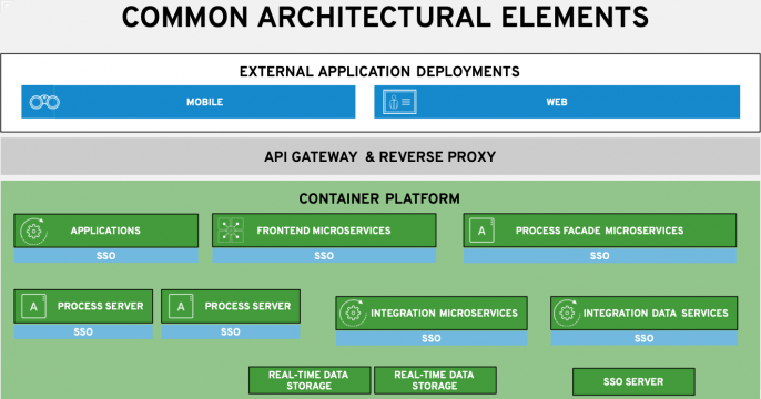 omnichannel customer experience