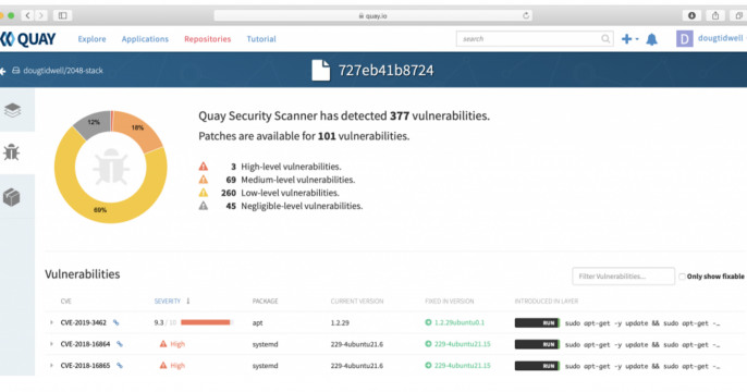 Quay.io vulnerabilities