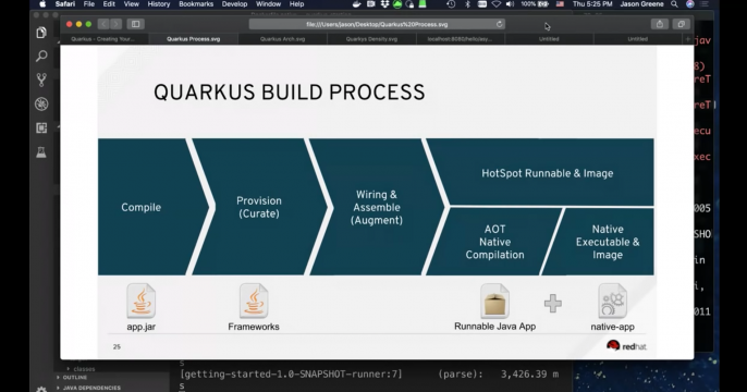 DevNation Live Quarkus
