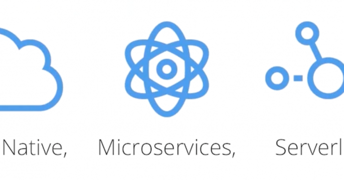 Spring apps on Quarkus