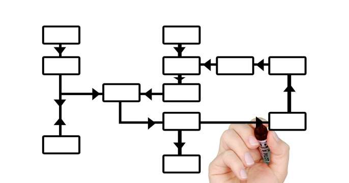 C# 8 default interface methods