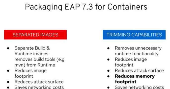 JBoss EAP 7.3 brings new packaging capabilities