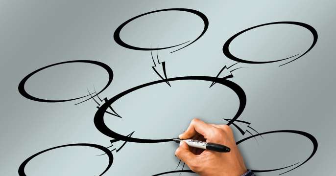 Red Hat server connector