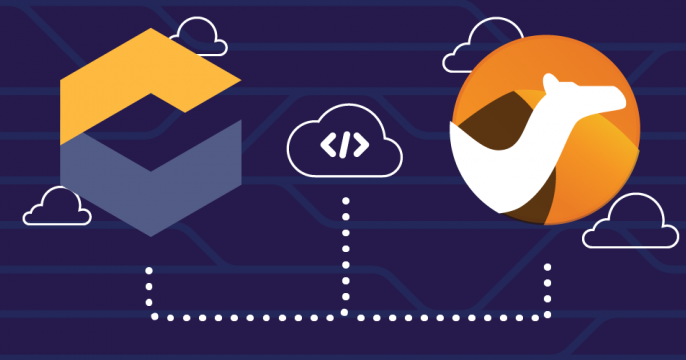 Camel K and Eclipse Che featured image