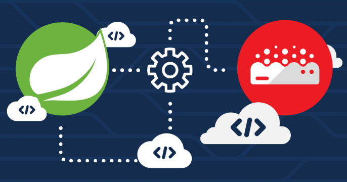 OpenShift Serverless and Spring Cloud