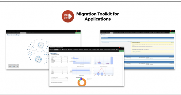 Red Hat Migration Toolkit for Applications featured image
