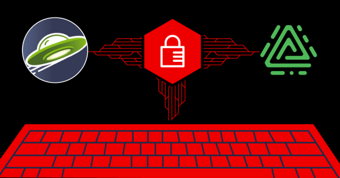 Open Liberty, Java Red Hat Runtimes, security