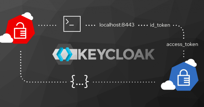 Keycloak