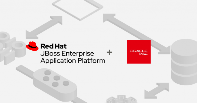 Featured image: JBoss EAP and Oracle RAC