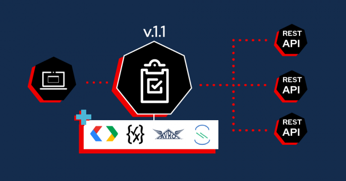 Featured image: Red Hat Integration Service Registry 1.1 GA