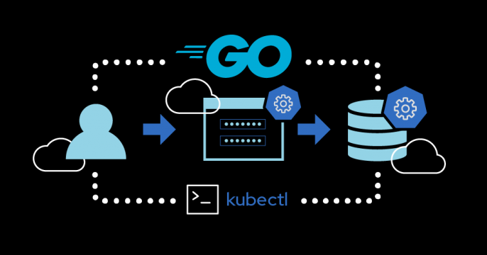 Featured image: Stateful Golang and Kubernetes