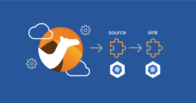 Featured image for "Design event-driven integrations with Kamelets and Camel K."