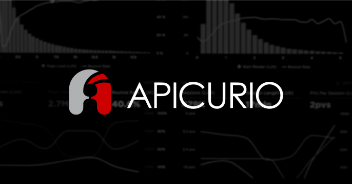 Featured image: Apicurio and performance