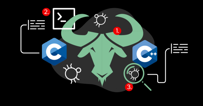 Featured image for: Instant replay: Debugging C and C++ programs with rr.