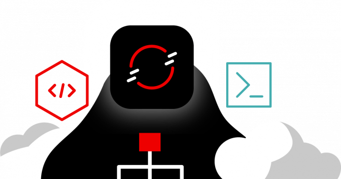 Try OpenShift now graphic