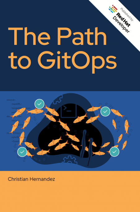 The Path to GitOps