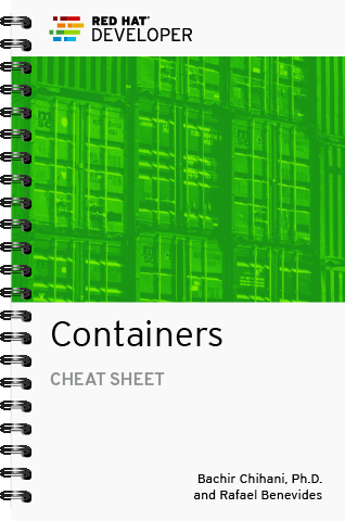 Containers Cheat Sheet