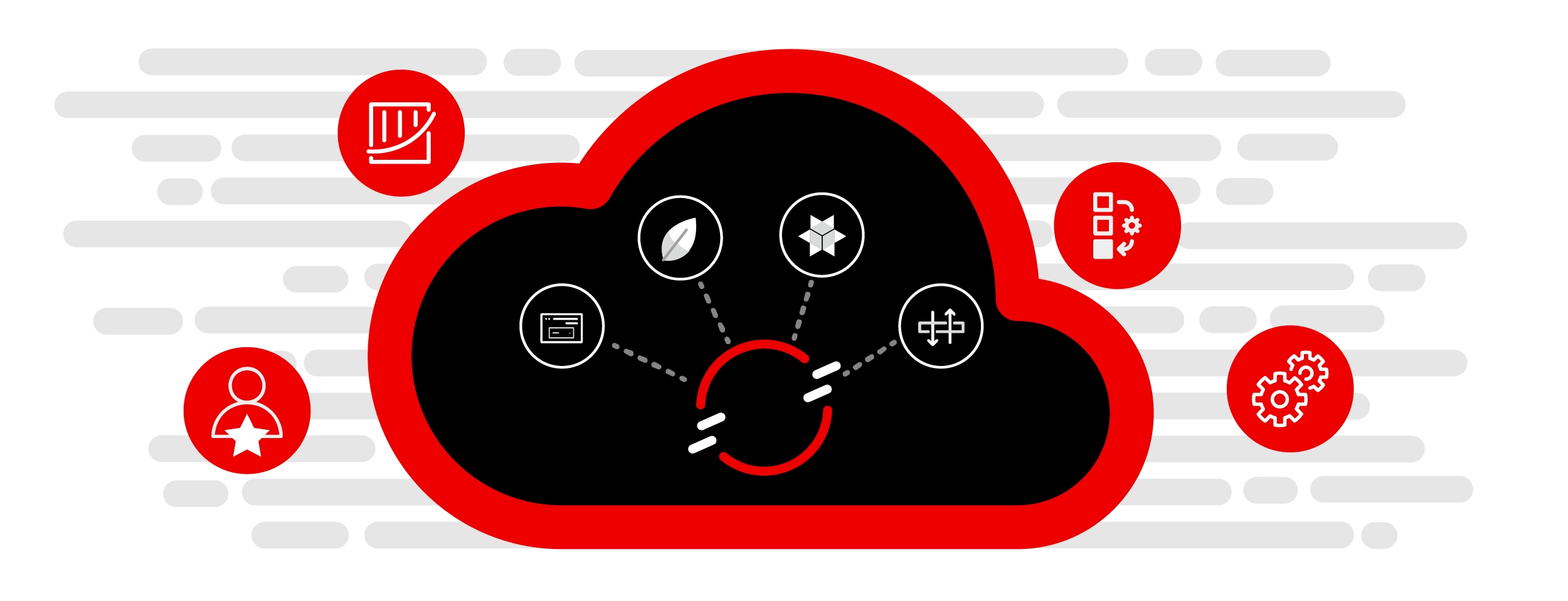 Java on OpenShift increases developer productivity