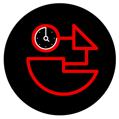 Event-driven architecture
