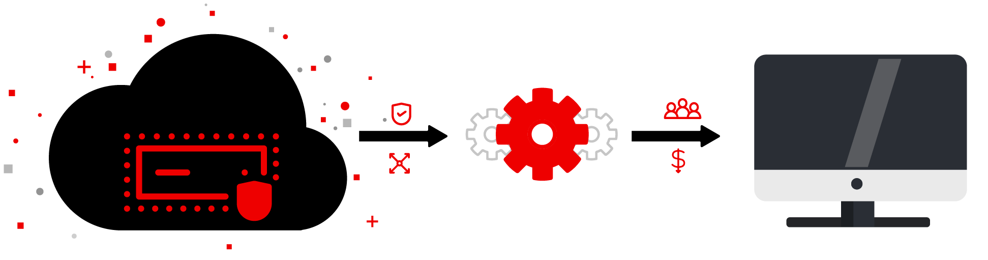 Virtualization system architecture and design