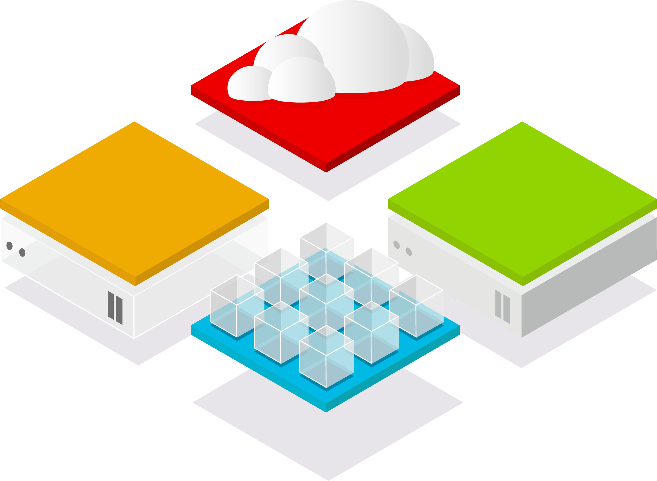 rhel isometric