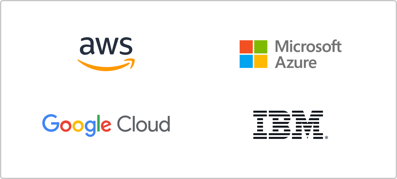 Red Hat OpenShift cloud partner logos