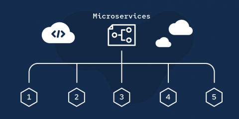 5 principles of microservices article feature image