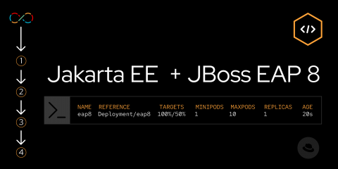 JBoss_EAP8_feature_image
